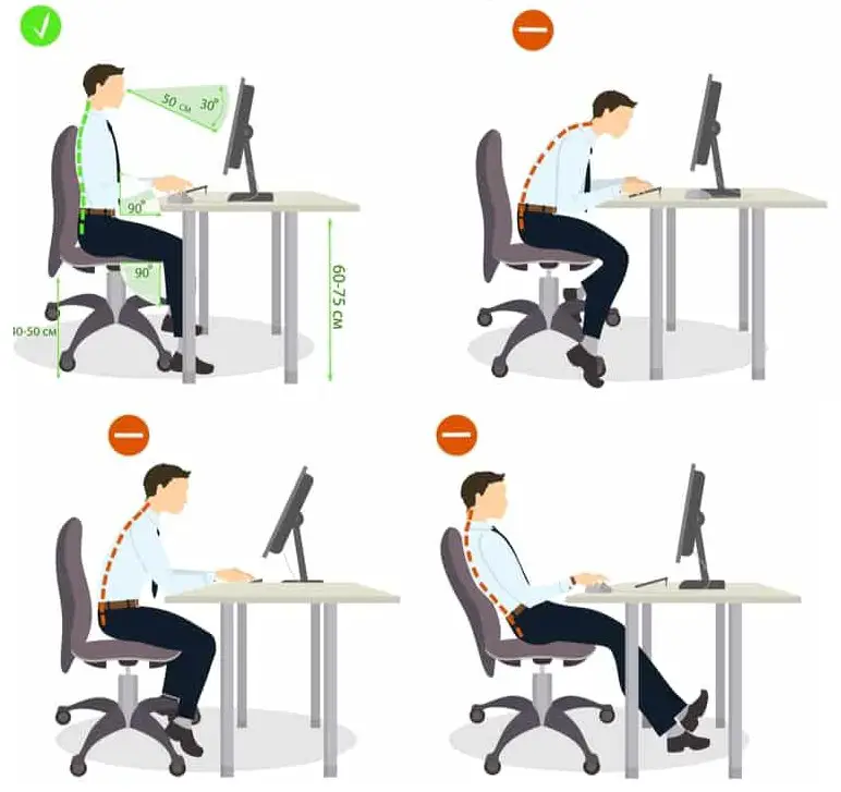 postura correcta computador